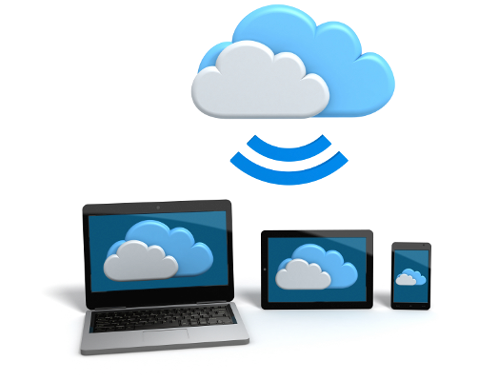 Business Cloud Storage Solutions